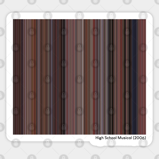 High School Musical (2006) - Every Frame of the Movie Sticker by ColorofCinema